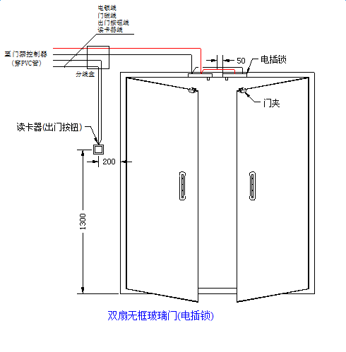 Tʩ